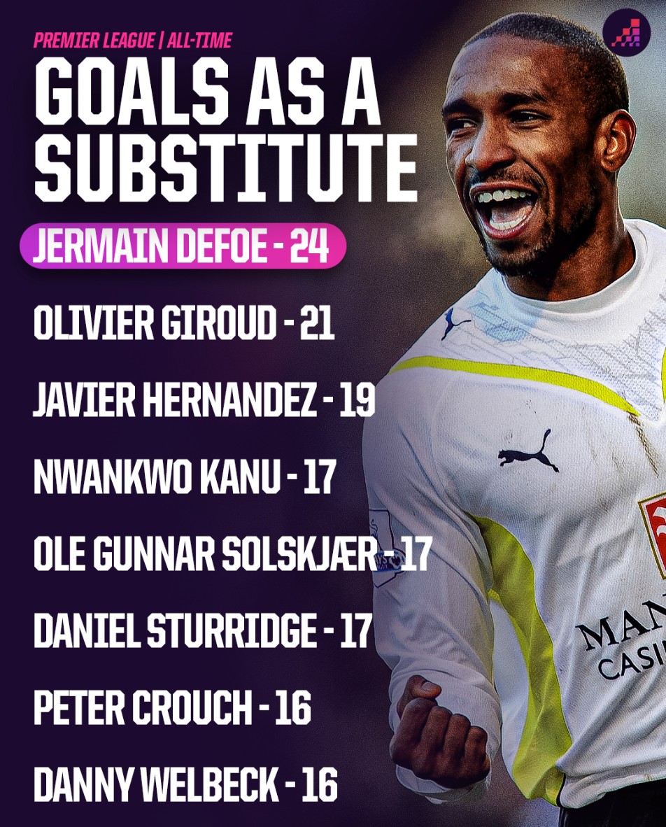 如今的火箭 如今的火箭