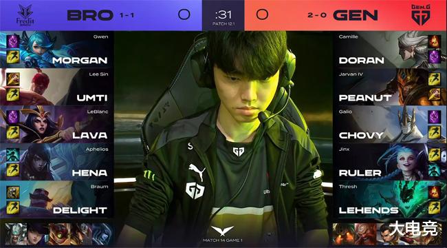 系列的榜单 系列的榜单