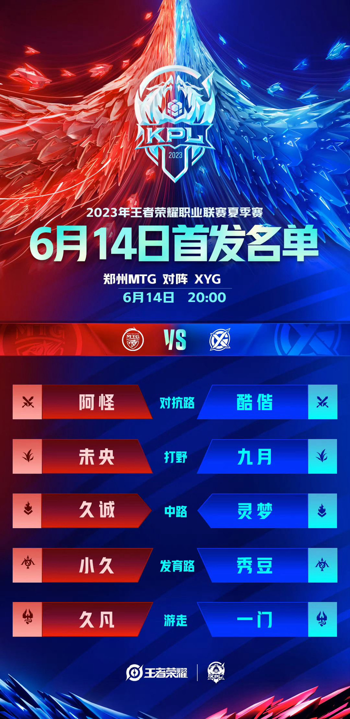 对球队的阵 对球队的阵