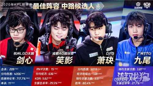 他们选择通 他们选择通