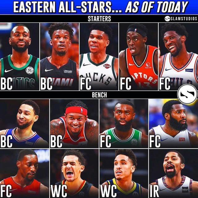 国际足联世 国际足联世