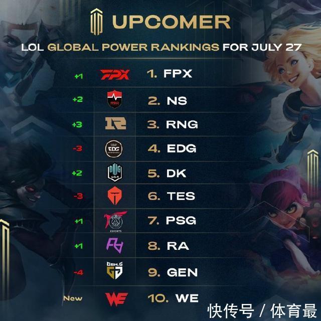 无上的荣耀 无上的荣耀