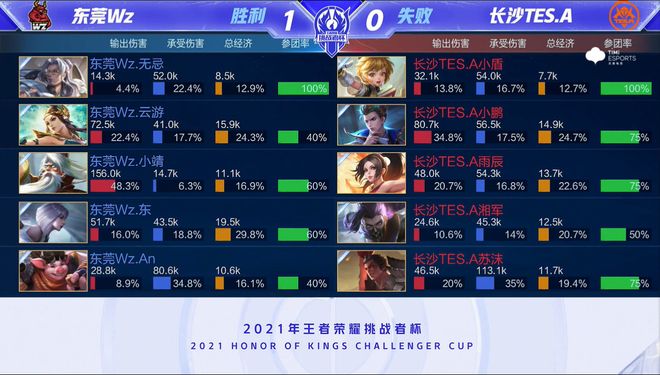 要理解梅西 要理解梅西