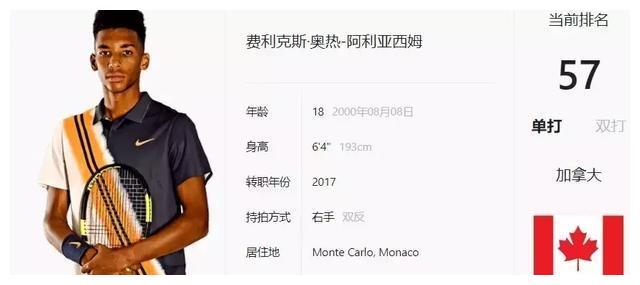 时间与预算